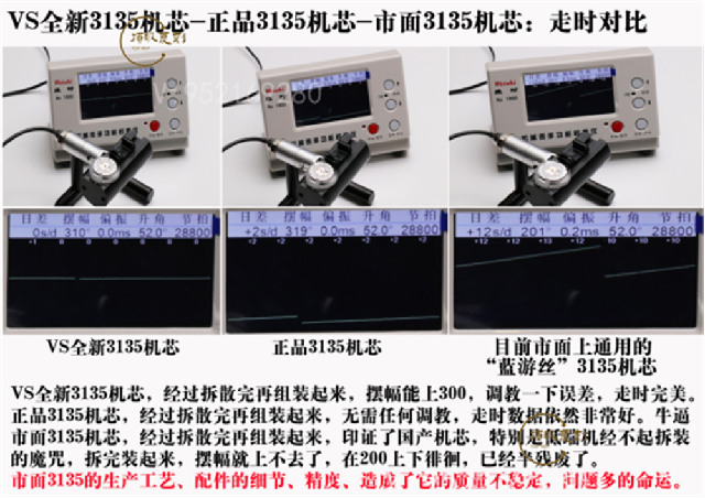 VS廠勞力士綠水鬼3135機(jī)芯復(fù)刻做工怎么樣,VS廠綠水鬼-復(fù)刻表