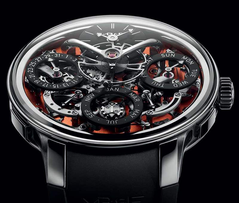 MB&F遺留機器永久EVO-Legacy Machine Perpetual EVO-復刻表