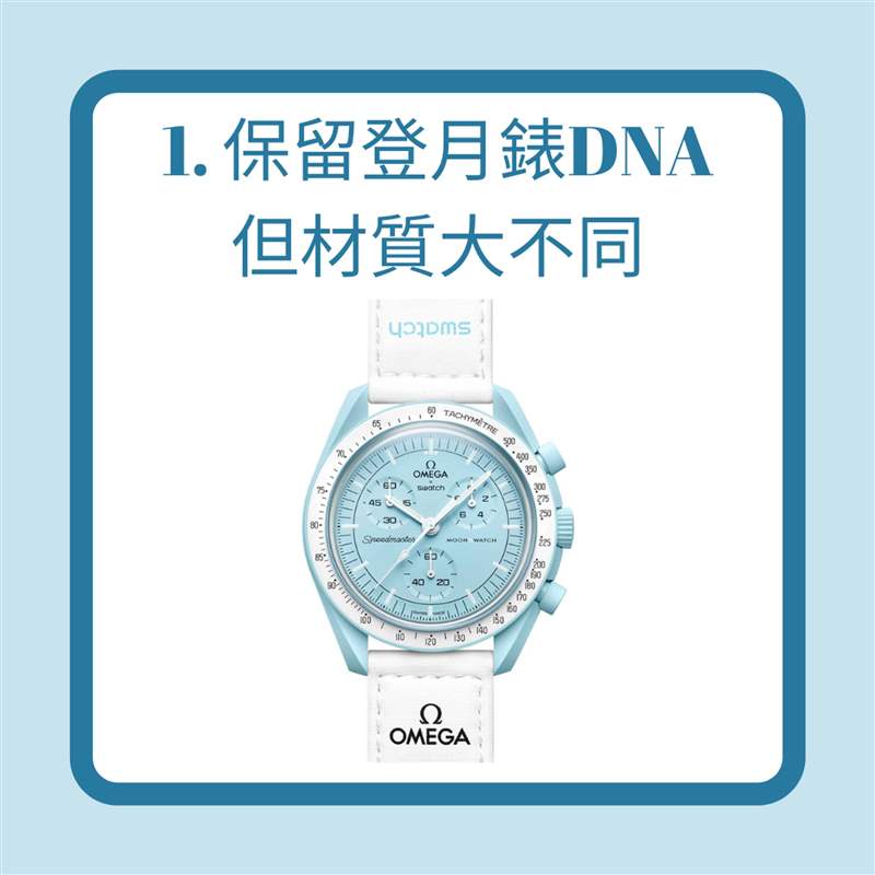 OMEGA x SWATCH｜入手平價登月表MoonSwatch 你要知道的3件事！-復刻表