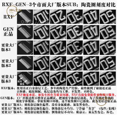 RXF廠勞力士黑水鬼翻復(fù)刻表新品上市-xf廠水鬼-復(fù)刻表