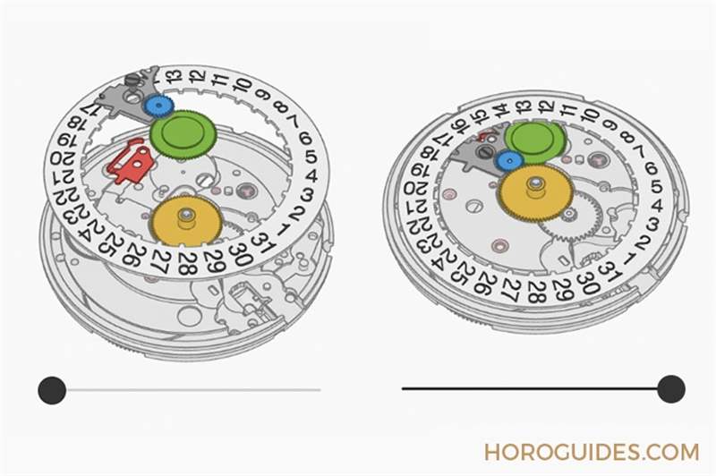 這是最有趣、最有互動(dòng)性的鐘表文章：來自國外表友的機(jī)芯原理全面解析-復(fù)刻表