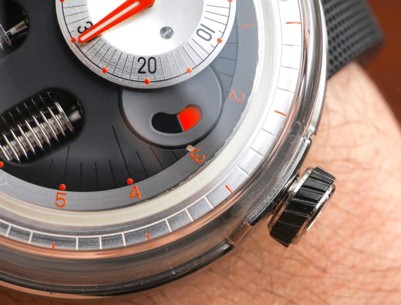 HYT H0 手表評(píng)測(cè)-復(fù)刻表