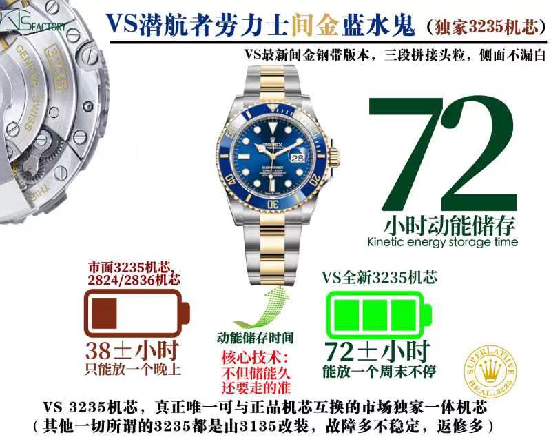 SBF廠(VS廠)雙十一特惠活動開始,贈送超級夜光天然橡膠表帶-復刻表