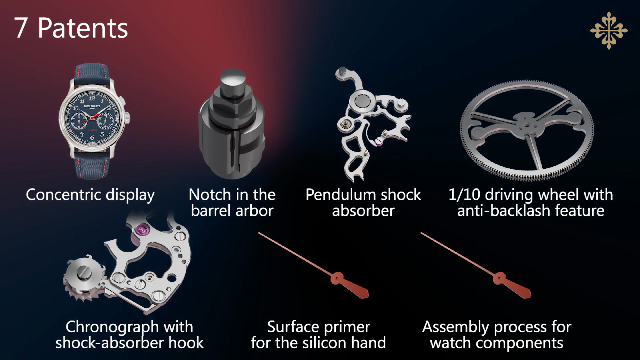 百達翡麗Ref.?5470P-001 1/10秒單按鈕計時碼表是快拍第一款-復刻表