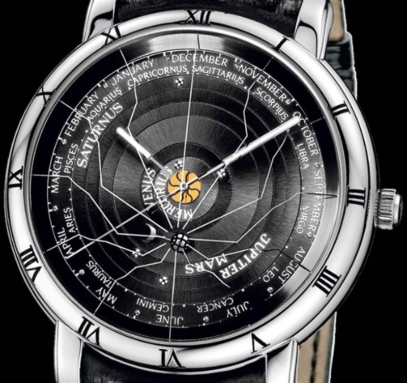 前五名無用的手表并發(fā)癥-復(fù)刻表