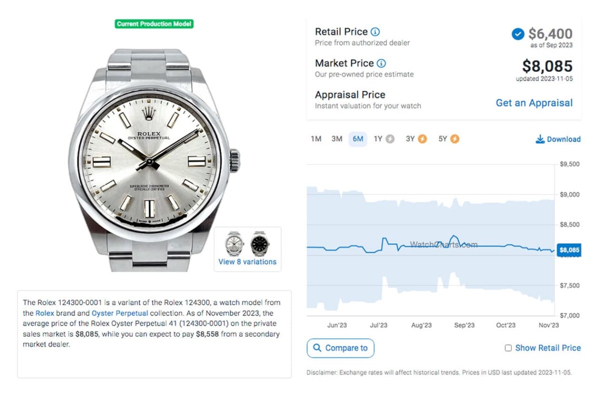 勞力士Oyster Perpetual綠漆面、彩色氣泡面各型號(hào)原廠價(jià)格與最新行情（2023年11月更新）-復(fù)刻表