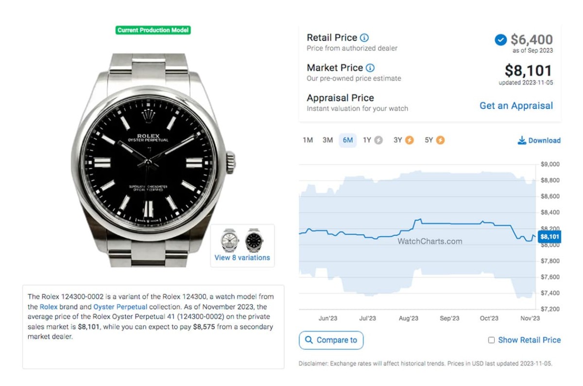 勞力士Oyster Perpetual綠漆面、彩色氣泡面各型號(hào)原廠價(jià)格與最新行情（2023年11月更新）-復(fù)刻表