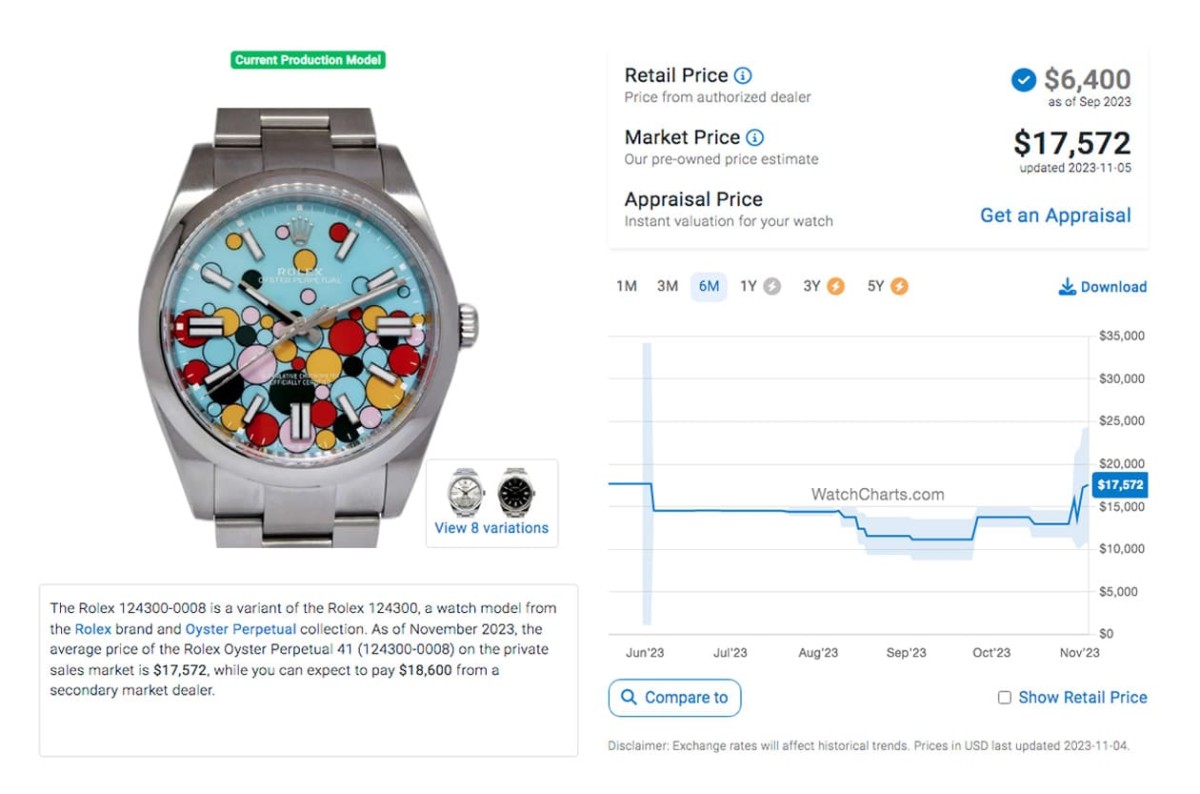 勞力士Oyster Perpetual綠漆面、彩色氣泡面各型號(hào)原廠價(jià)格與最新行情（2023年11月更新）-復(fù)刻表