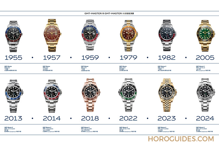 勞力士不銹鋼灰黑雙色陶瓷圈126710GRNR：GMT-Master II也有想要低調(diào)的時候-復刻表